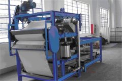 带式过滤器的设备原理和操作要点。